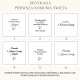 DEDYKACJA KOMUNIA DZIEWCZYNKI PEŁNE BRANSOLETKI